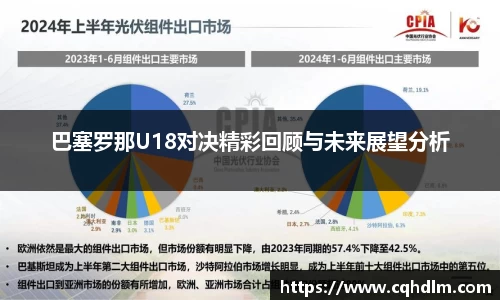 巴塞罗那U18对决精彩回顾与未来展望分析