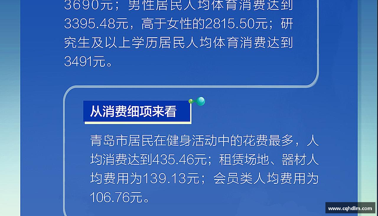 挑战颠峰，践行拼搏